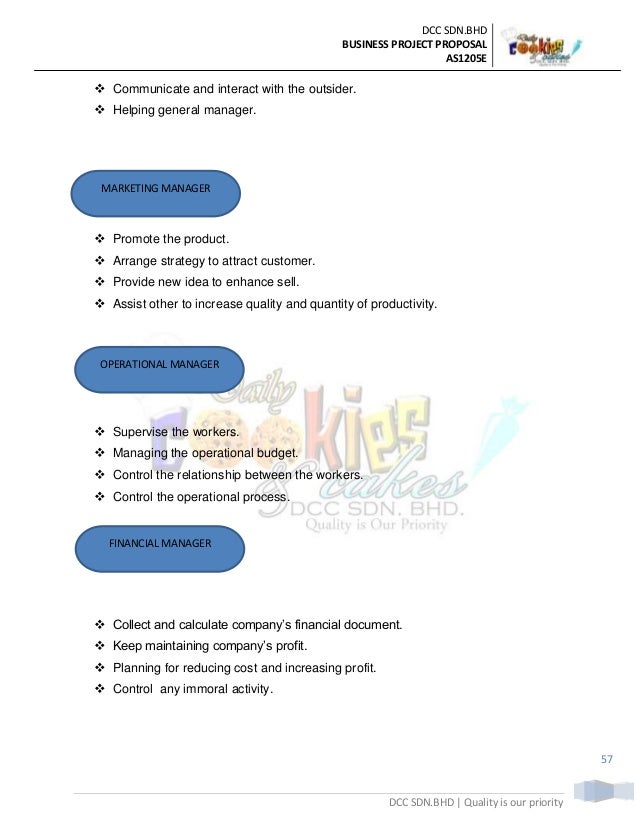 Contoh assignment marketing uitm picture