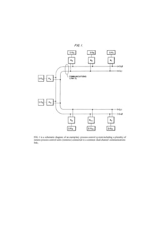 Distributed Computer Control System | PDF