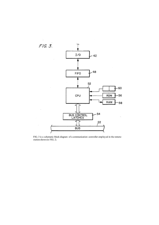 Distributed Computer Control System | PDF
