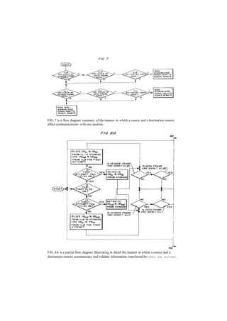 Distributed Computer Control System | PDF