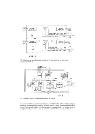 FIG. 2 illustrates an optical-electrical interface of the typewhich can be used in the
arrangement of FIG. 1.
FIG. 3 is a block diagram showing a controller of the system.
In accordance with the present invention there is provided a method and means for carrying out
the control of a process using a plurality of control loops in a digital distributed process control
system. This method includes providing a database having a plurality of memory cells for
storing numerical and boolean values for use in the control of the loops and providing in
 