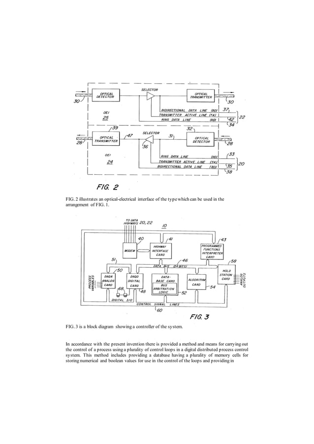 Distributed Computer Control System | PDF