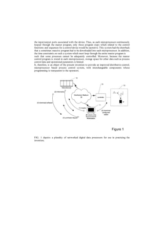 Distributed Computer Control System | PDF
