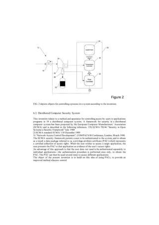 FIG. 2 depicts objects for controlling a process in a system according to the invention;
6.2. Distributed Computer Security System
This invention relates to a method and apparatus for controlling access by users to applications
programs in 10 a distributed computer system. A framework for security in a distributed
computer system has been proposed by the European Computer Manufacturers’ Association
(ECMA) and is described in the following references. 15l) ECMA TR/46 “Security in Open
Systems-a Security Framework” July 1988
2) ECMA standard ECMA/ 138 December 1989
3) “Network Access Control Development”, COMPACS 90 Conference, London, March 1990
The ECMA security framework permits a user to be authenticated to the system, and to obtain
as a result a data package referred to as a privilege attribute certificate (PAC) which represents
a certified collection of access rights. When the user wishes to access a target application, the
user presents the PAC to that application as evidence of the user’s access rights.
An advantage of this approach is that the user does not need to be authenticated separately to
individual applications—the authentication procedure is performed once only, to obtain the
PAC. The PAC can then be used several times to access different applications.
The object of the present invention is to build on this idea of using PACs, to provide an
improved method ofaccess control.
 