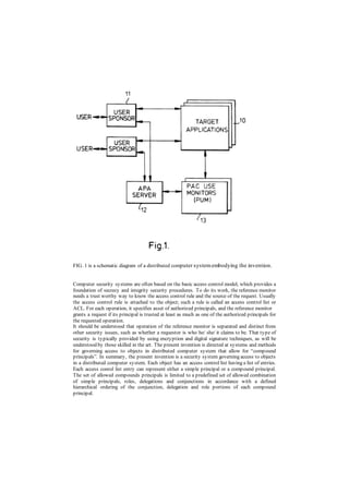 FIG. 1 is a schematic diagram of a distributed computer systemembodying the invention.
Computer security systems are often based on the basic access control model, which provides a
foundation of secrecy and integrity security procedures. To do its work, the reference monitor
needs a trust worthy way to know the access control rule and the source of the request. Usually
the access control rule is attached to the object; such a rule is called an access control list or
ACL. For each operation, it specifies asset of authorized principals, and the reference monitor
grants a request if its principal is trusted at least as much as one of the authorized principals for
the requested operation.
It should be understood that operation of the reference monitor is separated and distinct from
other security issues, such as whether a requestor is who he/ she/ it claims to be. That type of
security is typically provided by using encryption and digital signature techniques, as will be
understood by those skilled in the art. The present invention is directed at systems and methods
for governing access to objects in distributed computer system that allow for “compound
principals”. In summary, the present invention is a security system governing access to objects
in a distributed computer system. Each object has an access control list having a list of entries.
Each access conrol list entry can represent either a simple principal or a compound principal.
The set of allowed compounds principals is limited to a predefined set of allowed combination
of simple principals, roles, delegations and conjunctions in accordance with a defined
hierarchical ordering of the conjunction, delegation and role portions of each compound
principal.
 