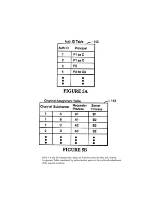 FIGS. 5A and 5B schematically depict an Authentication ID table and Channel
Assignment Table maintained by authentication agents in the preferred embodiment
of the present invention.
 