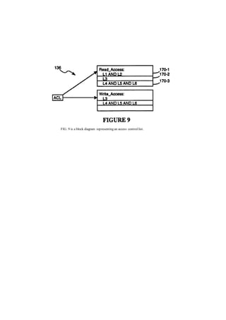 FIG. 9 is a block diagram representing an access control list.
 