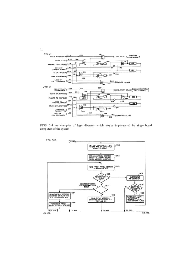 Distributed Computer Control System | PDF