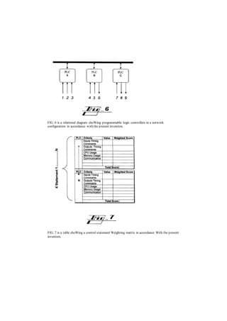Distributed Computer Control System | PDF