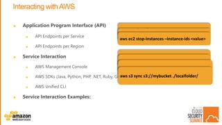 CSS17: DC - The AWS Shared Responsibility Model in Practice | PPTX