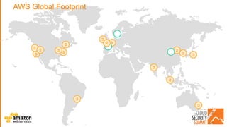 CSS17: DC - The AWS Shared Responsibility Model in Practice | PPTX