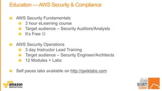 CSS17: DC - The AWS Shared Responsibility Model in Practice | PPTX