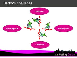 leicester city council order orange bolsas