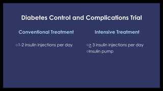 Diabetes Control and Complications Trial
Conventional Treatment
◦ 1-2 insulin injections per day
Intensive Treatment
◦ > 3 insulin injections per day
◦ Insulin pump
 