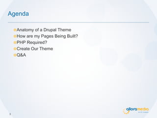 Been working with Drupal for 4 years