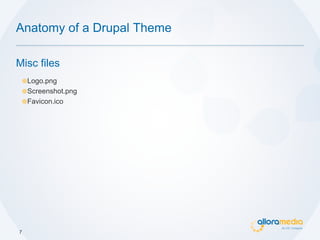 Anatomy of a Drupal Theme.info file (only required file)name*descriptioncore*engine**screenshotbase themestylesheetsscriptsfeaturesregions* Required** Required most of the time4