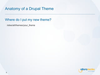 Anatomy of a Drupal ThemeTemplatefiles (.tpl.php)HTML StructurePHP VariablesNo complex logicCore templates contain documentationOverride by copyingDefault template suggestions can be found here: http://drupal.org/node/1908155