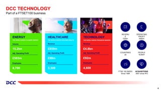 REVENU
E
£20bn
OPERATING
PROFIT
£683m
COUNTRIES
22
PEOPLE
16,600+
ACQUISITIONS
350+ since IPO
FTSE 100 INDEX
Since 1994
THE WORLD NEEDS CLEANER ENERGY
15.2bn
Adj. Operating Profit
£503m
Employees
8,700
ENERGY
THE WORLD NEEDS LIFELONG HEALTH
£859m
Adj. Operating Profit
£88m
Employees
3,300
HEALTHCARE
THE WORLD NEEDS PROGRESS MAKERS
£4.8bn
Adj. Operating Profit
£92m
Employees
4,600
Revenue
Revenue
Volume
TECHNOLOGY
4
DCC TECHNOLOGY
Part of a FTSET100 business
 