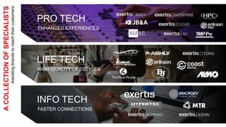 6
PRO TECH
ENHANCED EXPERIENCES
LIFE TECH
HIGH-QUALITY LIFESTYLES
INFO TECH
FASTER CONNECTIONS
A
COLLECTION
OF
SPECIALISTS
Assisting
brands
to
reach
their
customers
 