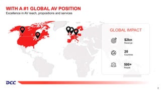 7
20
Countries
$2bn
Revenue
500+
People
GLOBAL IMPACT
WITH A #1 GLOBAL AV POSITION
Excellence in AV reach, propositions and services
 