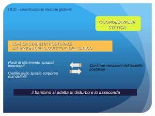 Punti di riferimento spaziali
incostanti
Confini dello spazio corporeo
mal definiti
. SCARSA STABILITA’ POSTURALE
. VARIAZIONI DELL’ASSETTO E DEL CARICO
Continue variazioni dell’assetto
posturale
il bambino si adatta al disturbo e lo asseconda
COORDINAZIONE
STATICA
DCD - coordinazione motoria globale
 