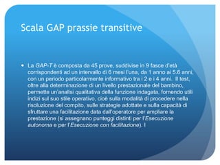 Scala GAP prassie transitive
 La GAP-T è composta da 45 prove, suddivise in 9 fasce d’età
corrispondenti ad un intervallo di 6 mesi l’una, da 1 anno ai 5.6 anni,
con un periodo particolarmente informativo tra i 2 e i 4 anni. Il test,
oltre alla determinazione di un livello prestazionale del bambino,
permette un’analisi qualitativa della funzione indagata, fornendo utili
indizi sul suo stile operativo, cioè sulla modalità di procedere nella
risoluzione del compito, sulle strategie adottate e sulla capacità di
sfruttare una facilitazione data dall’operatore per ampliare la
prestazione (si assegnano punteggi distinti per l’Esecuzione
autonoma e per l’Esecuzione con facilitazione). I
 