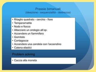 Prassie bimanuali
(ideazione - sequenzialità - destrezza)
• Ritaglio quadrato - cerchio - fiore
• Temperamatite
• Nodo e fiocco
• Allacciare un orologio all’op.
• Accendere un fiammifero
• Gomitolo
• Contagocce
• Accendere una candela con l’accendino
• Catena elastici
• Caccia alla moneta
Problem solving
 