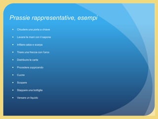 Prassie rappresentative, esempi
 Chiudere una porta a chiave
 Lavarsi le mani con il sapone
 Infilare calza e scarpa
 Tirare una freccia con l’arco
 Distribuire le carte
 Procedere zoppicando
 Cucire
 Scopare
 Stappare una bottiglia
 Versare un liquido
 