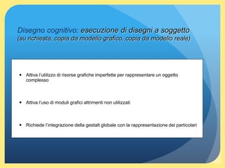 Disegno cognitivo: esecuzione di disegni a soggetto
(su richiesta, copia da modello grafico, copia da modello reale)
 Attiva l’utilizzo di risorse grafiche imperfette per rappresentare un oggetto
complesso
 Attiva l’uso di moduli grafici altrimenti non utilizzati
 Richiede l’integrazione della gestalt globale con la rappresentazione dei particolari
 