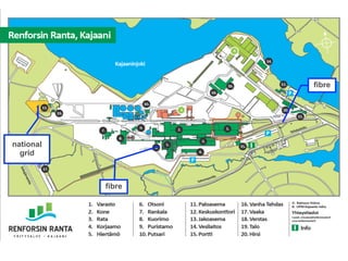 national
grid
fibre
fibre
 