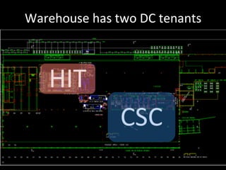 Warehouse	
  has	
  two	
  DC	
  tenants	
  
 