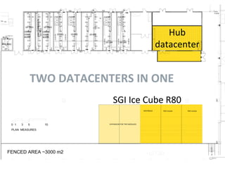 Hub	
  
datacenter	
  
SGI	
  Ice	
  Cube	
  R80	
  
TWO	
  DATACENTERS	
  IN	
  ONE	
  
 