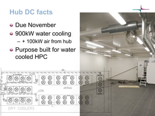 Hub DC facts
! Due November
! 900kW water cooling
–  + 100kW air from hub
! Purpose built for water
cooled HPC
 