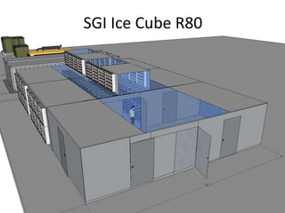 SGI	
  Ice	
  Cube	
  R80	
  
 