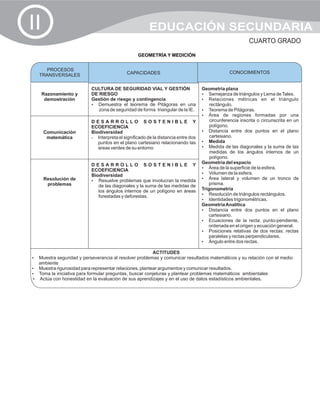 II                                                     EDUCACIÓN SECUNDARIA
                                                                                                          CUARTO GRADO
                                                  GEOMETRÍA Y MEDICIÓN


     PROCESOS
                                            CAPACIDADES                                         CONOCIMIENTOS
                                                                                                CONOCIMIENTOS
   TRANSVERSALES

                          CULTURA DE SEGURIDAD VIAL Y GESTIÓN                      Geometría plana
     Razonamiento y       DE RIESGO                                                ?  Semejanza de triángulos y Lema de Tales.
      demostración        Gestión de riesgo y contingencia                         ?  Relaciones métricas en el triángulo
                          ? Demuestra el teorema de Pitágoras en una                   rectángulo.
                             zona de seguridad de forma triangular de la IE.       ? de Pitágoras.
                                                                                      Teorema
                                                                                   ?de regiones formadas por una
                                                                                      Área
                          DESARROLLO SOSTENIBLE Y                                      circunferencia inscrita o circunscrita en un
                          ECOEFICIENCIA                                                polígono.
     Comunicación         Biodiversidad                                            ?  Distancia entre dos puntos en el plano
      matemática          ?  Interpreta el significado de la distancia entre dos       cartesiano.
                             puntos en el plano cartesiano relacionando las        ?  Medida
                             areas verdes de su entorno                            ? de las diagonales y la suma de las
                                                                                      Medida
                                                                                       medidas de los ángulos internos de un
                                                                                       polígono.
                          DESARROLLO SOSTENIBLE Y                                  Geometría del espacio
                                                                                   ? la superficie de la esfera.
                                                                                      Área de
                          ECOEFICIENCIA
                                                                                   ? de la esfera.
                                                                                      Volumen
                          Biodiversidad
     Resolución de        ?  Resuelve problemas que involucran la medida           ?  Área lateral y volumen de un tronco de
      problemas              de las diagonales y la suma de las medidas de            prisma.
                             los ángulos internos de un polígono en áreas          Trigonometría
                             forestadas y deforestas.                              ?  Resolución de triángulos rectángulos.
                                                                                   ?  Identidades trigonométricas.
                                                                                   Geometría Analítica
                                                                                   ?  Distancia entre dos puntos en el plano
                                                                                      cartesiano.
                                                                                   ?  Ecuaciones de la recta: punto-pendiente,
                                                                                      ordenada en el origen y ecuación general.
                                                                                   ?  Posiciones relativas de dos rectas: rectas
                                                                                      paralelas y rectas perpendiculares.
                                                                                   ? entre dos rectas.
                                                                                      Ángulo

                                                         ACTITUDES
? seguridad y perseverancia al resolver problemas y comunicar resultados matemáticos y su relación con el medio
Muestra
   ambiente
? rigurosidad para representar relaciones, plantear argumentos y comunicar resultados.
Muestra
? iniciativa para formular preguntas, buscar conjeturas y plantear problemas matemáticos ambientales
Toma la
Actúa con honestidad en la evaluación de sus aprendizajes y en el uso de datos estadísticos ambientales.
?
 