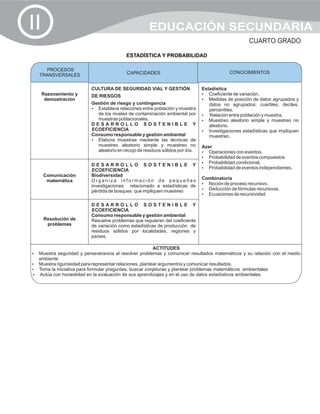 II                                                   EDUCACIÓN SECUNDARIA
                                                                                                    CUARTO GRADO

                                          ESTADÍSTICA Y PROBABILIDAD

     PROCESOS
                                          CAPACIDADES                                      CONOCIMIENTOS
                                                                                           CONOCIMIENTOS
   TRANSVERSALES

                          CULTURA DE SEGURIDAD VIAL Y GESTIÓN                  Estadística
     Razonamiento y       DE RIESGOS                                           ?  Coeficiente de variación.
      demostración                                                             ? de posición de datos agrupados y
                                                                                  Medidas
                          Gestión de riesgo y contingencia                        datos no agrupados: cuartiles, deciles,
                          ? Establece relaciones entre población y muestra        percentiles.
                            de los niveles de contaminación ambiental por      ? entre población y muestra.
                                                                                   Relación
                            muestras poblacionales.                            ?  Muestreo aleatorio simple y muestreo no
                          DESARROLLO SOSTENIBLE Y                                 aleatorio.
                          ECOEFICIENCIA                                        ?  Investigaciones estadísticas que impliquen
                          Consumo responsable y gestión ambiental                 muestreo.
                          ? muestras mediante las técnicas de
                            Elabora
                            muestreo aleatorio simple y muestreo no            Azar
                            aleatorio en recojo de residuos sólidos por día.   ? Operaciones con eventos.
                                                                               ? Probabilidad de eventos compuestos.
                          DESARROLLO SOSTENIBLE Y                              ? Probabilidad condicional.
                          ECOEFICIENCIA                                        ? Probabilidad de eventos independientes.
     Comunicación         Biodiversidad
      matemática          Organiza información de pequeñas                     Combinatoria
                                                                               ? de proceso recursivo.
                                                                                 Noción
                          investigaciones relacionado a estadísticas de
                          pérdida de bosques que impliquen muestreo            ? Deducción de fórmulas recursivas.
                                                                               ? Ecuaciones de recursividad

                          DESARROLLO SOSTENIBLE Y
                          ECOEFICIENCIA
                          Consumo responsable y gestión ambiental
     Resolución de        Resuelve problemas que requieran del coeficiente
      problemas           de variación como estadísticas de producción de
                          residuos sólidos por localidades, regiones y
                          países.

                                                       ACTITUDES
? seguridad y perseverancia al resolver problemas y comunicar resultados matemáticos y su relación con el medio
Muestra
   ambiente
? rigurosidad para representar relaciones, plantear argumentos y comunicar resultados.
Muestra
? iniciativa para formular preguntas, buscar conjeturas y plantear problemas matemáticos ambientales
Toma la
Actúa con honestidad en la evaluación de sus aprendizajes y en el uso de datos estadísticos ambientales.
?
 
