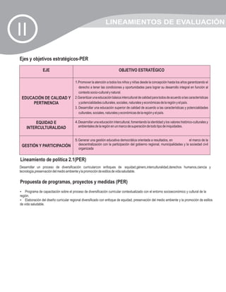 LINEAMIENTOS DE EVALUACIÓN
II
Ejes y objetivos estratégicos-PER

               EJE                                                    OBJETIVO ESTRATÉGICO

                                     1.Promover la atención a todos los niños y niñas desde la concepción hasta los años garantizando el
                                        derecho a tener las condiciones y oportunidades para lograr su desarrollo integral en función al
                                        contexto socio-cultural y natural.
 EDUCACIÓN DE CALIDAD Y              2.Garantizar una educación básica intercultural de calidad para todos de acuerdo a las características
      PERTINENCIA                       y potencialidades culturales, sociales, naturales y económicas de la región y el país.
                                     3. Desarrollar una educación superior de calidad de acuerdo a las características y potencialidades
                                        culturales, sociales, naturales y económicas de la región y el país.

        EQUIDAD E                    4.Desarrollar una educación intercultural, fomentando la identidad y los valores histórico-culturales y
    INTERCULTURALIDAD                  ambientales de la región en un marco de superación de todo tipo de iniquidades.


                                     5.Generar una gestión educativa democrática orientada a resultados, en              el marco de la
 GESTIÓN Y PARTICIPACIÓN               descentralización con la participación del gobierno regional, municipalidades y la sociedad civil
                                       organizada


Lineamiento de política 2.1(PER)
Desarrollar un proceso de diversificación curricularcon enfoques de :equidad,género,interculturalidad,derechos humanos,ciencia y
tecnología,preservación del medio ambiente y la promoción de estilos de vida saludable.

Propuesta de programas, proyectos y medidas (PER)
? de capacitación sobre el proceso de diversificación curricular contextualizado con el entorno socioeconómico y cultural de la
    Programa
región.
? del diseño curricular regional diversificado con enfoque de equidad, preservación del medio ambiente y la promoción de estilos
    Elaboración
de vida saludable.
 