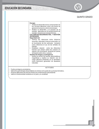 Energía
?Analiza el desarrollo de los componentes de
los circuitos eléctricos como una forma de
generar el consumo y ahorro de energía.
?Analiza el desarrollo y el proceso de la
energía alternativa en la transformación de
energía mecánica en energía térmica.
CULTURA DE SEGURIDAD VIAL Y GESTIÓN
DE RIESGOS
Seguridad vial.
?Verifica las relaciones entre distancia
recorrida,velocidad y fuerza involucrada en
el movimiento de los vehículos tomando
como referencia el uso de las señales de
tránsito.
?Establece relación entre las diferentes
fuerzas que actúan sobre los cuerpos en
reposo o en movimiento teniendo en cuenta
el impacto sobre otros cuerpos.
Gestión de riesgos y contingencia
?Verifica la acción de fuerzas electrostáticas
magnéticas y explica su relación con la
carga eléctrica presentes en la atmósfera
como fenómeno generador de desastres
naturales
ACTITUDES
?Cuida y protege su ecosistema.
?Valora los aprendizajes desarrollados en el área como parte de su proceso formativo.
?Propone alternativa de solución frente a la contaminación del ambiente
?Valora la biodiversidad existente en el país y su localidad
QUINTO GRADO
EDUCACIÓN SECUNDARIA VI
 
