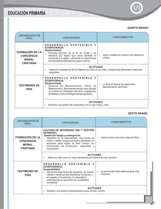 FORMACIÓN DE LA
CONCIENCIA
MORAL
CRISTIANA
D E S A R R O L L O S O S T E N I B L E Y
ECOEFICIENCIA.
Biodiversidad.
?Formula razones de su fe en Cristo y se
esfuerza por lograr que otros también lo
conozcan y lo sigan, valorando la importancia
de la biodiversidad para la supervivencia.
?Jesús muestra el camino que debemos
seguir.
ACTITUDES
?Valora la importancia de la Palabra de Dios en su vida y respeta las diferentes creencias
religiosas.
TESTIMONIO DE
VIDA
D E S A R R O L L O S O S T E N I B L E Y
ECOEFICIENCIA.
Biodiversidad.
?Vivencia los Mandamientos, Obras de
Misericordia y Bienaventuranzas para ayudar
a construir la civilización del amor, respetando
el hábitat y nicho ecológico de las especies.
?La Buena Nueva de Jesucristo:
Mandamiento del Amor.
ACTITUDES
?Muestra una actitud de autocrítica con lo que hace y dice.
QUINTO GRADO
FORMACIÓN DE LA
CONCIENCIA
MORAL
CRISTIANA
CULTURA DE SEGURIDAD VIAL Y GESTIÓN
DE RIESGO.
Gestión de riesgo y contingencia.
?Identifica en el voluntariado, una forma de
imitar a Jesús, busca que todos participen en
acciones para lograr el bien común, en
situaciones de protección, seguridad y
evacuación.
?Jesús invita a vivir como hijos de Dios.
ACTITUDES
?Valora la vida como lo más importante que tiene todo ser humano.
TESTIMONIO DE
VIDA
D E S A R R O L L O S O S T E N I B L E Y
ECOEFICIENCIA.
Sostenibilidad.
?Denuncia toda forma de injusticia, en cuanto
afecta o destruye las relaciones humanas y
el respeto a la persona, la naturaleza,
participando en acciones de ciudadanía
ambiental.
?La promoción de la defensa de la vida
humana.
ACTITUDES
?Muestra una actitud emprendedora para el bien común.
SEXTO GRADO
ORGANIZADOR DE
ÁREA CONOCIMIENTOSCAPACIDADES
ORGANIZADOR DE
ÁREA
CONOCIMIENTOSCAPACIDADES
EDUCACIÓN PRIMARIA
VI
 