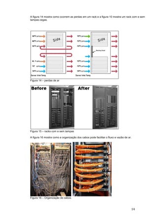 14	
	
A figura 14 mostra como ocorrem as perdas em um rack e a figura 10 mostra um rack com e sem
tampas cegas.
Figura 14 – perdas de ar
Figura 15 – racks com e sem tampas
A figura 16 mostra como a organização dos cabos pode facilitar o fluxo e vazão de ar.
Figura 16 – Organização de cabos.
 