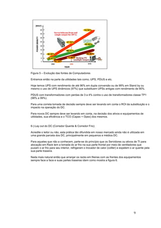 9	
	
Figura 5 – Evolução das fontes de Computadores
Entramos então na parte da utilidades tais como, UPS, PDUS e etc.
Hoje temos UPS com rendimento de até 96% em dupla conversão ou de 99% em Stand by ou
mesmo o uso de UPS dinâmicos (97%) que substituem UPSs antigas com rendimento de 90%.
PDUS com transformadores com perdas de 3 a 4% contra o uso de transformadores classe TP1
(98% a 99%).
Para uma correta tomada de decisão sempre deve ser levando em conta o ROI da substituição e o
impacto na operação do DC.
Para novos DC sempre deve ser levando em conta, na decisão dos ativos e equipamentos de
utilidades, sua eficiência e o TCO (Capex + Opex) dos mesmos.
6-) Lay out do DC (Corredor Quente & Corredor Frio)
Acredite o leitor ou não, esta prática tão difundida em nosso mercado ainda não é utilizada em
uma grande parcela dos DC, principalmente em pequenos e médios DC.
Para aqueles que não a conhecem, parte-se do princípio que os Servidores ou ativos de TI para
alocação em Rack tem a tomada do ar frio na sua parte frontal por meio de ventiladores que
puxam o ar frio para seu interior, refrigeram o trocador de calor (colller) e expelem o ar quente pela
sua parte traseira.
Nada mais natural então que arranjar os racks em fileiras com as frentes dos equipamentos
sempre face a face e suas partes traseiras idem como mostra a figura 6.
onant technology that
on in the megahertz
nced packaging, Vicor
r density of 48-V input
n as “bricks,” into an
nsity range of 10-20
power-density trend
since so that today’s
much more power from
same power from a
shown in Fig. 2. It
or low output-voltage
se with output voltage
appropriate metrics for
he maximum output
aximum output power,
did not see a dramatic
until the beginning of
Internet in the late
o an unprecedented
ent of data-processing,
equipment and has
for equipment and,
ies with much higher
n in Fig. 3, over the
wer density of ac/dc
notebook adapters,
plies, and server front
er systems had been
or example, while a
erver front-end power
in3
range just five-six
nsity of these power
0 W/in3
range. As this
upplies in excess of
n a few years. These
gains have been
availability of better
components and improved understanding of
design optimization trade-offs that has helped
increase efficiency, as well as by the use of
advanced packaging techniques.
II. PARADIGM SHIFT
Until recently, efficiency increases of power
conversion circuits were primarily driven by
increased power density requirements since
power density increases are only possible if
appropriate incremental improvements in full-
load efficiency are achieved so that the thermal
and acoustic performance are not adversely
affected. As a result, maximization of the full-load
efficiency has been a design focus all along.
However, in the early nineties, the explosive
growth of consumer electronics and data-
processing equipment had prompted the
introduction of various, mostly voluntary,
requirements aimed at minimizing the idle-mode,
i.e., light-load, power consumption. Meeting
these ever-stringent light-load efficiency
requirements, most notably those defined in
German Blue Angle, U.S. Energy Star, Japan
Top Runner, and ECoC (European Code of
Conduct) specifications [3], pose major design
challenges to power supply manufacturers. As a
result, significant R&D resources have been
dedicated by both power supply manufacturers
and control IC providers to developing
technologies to comply with these specifications
[3]-[6].
Today, the power supply industry is at the
beginning of a major focus shift that puts
efficiency improvements across the entire load
range in the forefront of customers’ performance
requirements. This focus on efficiency has been
prompted by economic reasons and
environmental concerns caused by the
continuous, aggressive growth of the Internet
infrastructure and a relatively low energy
output current capability of
bricks with 2.5-V output and
Fig. 3 Past, present, and projected power densities and efficiencies
of ac/dc notebook adapters, multiple-output power supplies,
and server front ends for distributed power systems.
 