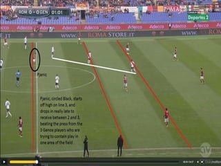 How to do Tactical Analysis Presentation | PDF