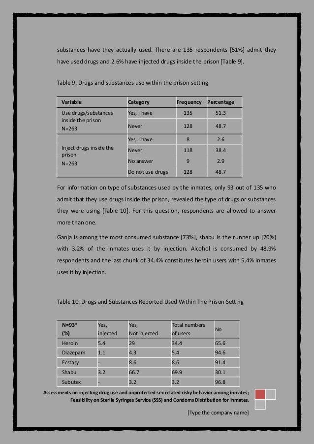 Assessment Prison Report RC english version (1)