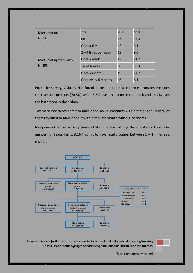 Assessment Prison Report RC english version (1)