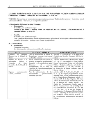 10 GACETA OFICIAL DE LA CIUDAD DE MÉXICO 13 de Junio de 2016
ACUERDO DE MODIFICACIÓN AL SISTEMA DE DATOS PERSONALES “PADRÓN DE PROVEEDORES Y
CONTRATISTAS PARA LA ADQUISICIÓN DE BIENES Y SERVICIOS”
TERCERO: Se modifica del sistema de datos personales denominado “Padrón de Proveedores y Contratistas para la
Adquisición de Bienes y Servicios”, en los siguientes apartados:
I.- Identificación del Sistema de Datos Personales
 Denominación
Se modifica para quedar como sigue:
“PADRÓN DE PROVEEDORES PARA LA ADQUISICIÓN DE BIENES, ARRENDAMIENTOS Y
PRESTACIÓN DE SERVICIOS”
 Finalidad
Se modifica para quedar como sigue:
Crear y mantener actualizado el padrón de proveedores y/o prestadores de servicio, para la adquisición de bienes y
prestación de servicios, y asimismo emitir el pago correspondiente.
IV.- Cesión de Datos
 Destinatarios
Para quedar como sigue
Los datos recabados podrán ser transmitidos a los siguientes:
ENTES FINALIDAD GENÉRICA FUNDAMENTO LEGAL
Comisión de Derechos
Humanos de la Ciudad de
México
Para la investigación de quejas y
denuncias por presuntas violaciones a
los derechos humanos
Artículos 3, 17 fracción II y 36 de la Ley de la
Comisión de Derechos Humanos del Distrito
Federal
Instituto de Acceso a la
Información Pública y
Protección de Datos
Personales de la Ciudad de
México
Para la sustanciación de Recursos de
revisión, recursos de inconformidad,
denuncias y el procedimiento para
determinar el presunto
incumplimiento de la Ley de
Protección de Datos Personales para
el Distrito Federal
Artículos 53 fracción II, 243 fracciones II y III,
247, 254, 255 fracciones I y II, 256 y 259 de la
Ley de Transparencia, Acceso a la Información
Pública y Rendición de Cuentas de la Ciudad de
México; artículos 237, 239, 240 y 241 de la Ley
de Protección de Datos Personales para el
Distrito Federal.
Órganos jurisdiccionales
Locales y Federales
Para la substanciación de los
procedimientos jurisdiccionales
tramitados ante ellos
Artículos 3, 14, 15, 75, 121, 143, 144, 147 y 149
de la Ley de Amparo; Reglamentaria de los
artículos 103 y 107 de la Constitución Política
de los Estados Unidos Mexicanos; artículo 191
fracción XIX de la Ley Orgánica del Poder
Judicial de la Federación; artículos 783 y 784 de
la Ley Federal del Trabajo; artículo 3 del
Código de Procedimientos Penales para el
Distrito Federal; artículo 323 del Código Civil
del Distrito Federal; artículos 95, 96, 278, 288,
327, 331, 334, 335 y 336 del Código de
Procedimientos Civiles para el Distrito Federal;
artículo 3 del Código de Procedimientos Penales
para el Distrito Federal; artículo 55 de la Ley
de Procedimiento Administrativo del Distrito
Federal.
 
