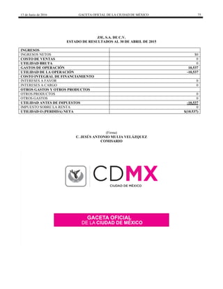 13 de Junio de 2016 GACETA OFICIAL DE LA CIUDAD DE MÉXICO 75
J3E, S.A. DE C.V.
ESTADO DE RESULTADOS AL 30 DE ABRIL DE 2015
INGRESOS
INGRESOS NETOS $0
COSTO DE VENTAS 0
UTILIDAD BRUTA 0
GASTOS DE OPERACIÓN 10,537
UTILIDAD DE LA OPERACIÓN -10,537
COSTO INTEGRAL DE FINANCIAMIENTO
INTERESES A FAVOR 0
INTERESES A CARGO 0
OTROS GASTOS Y OTROS PRODUCTOS
OTROS PRODUCTOS 0
OTROS GASTOS 0
UTILIDAD ANTES DE IMPUESTOS -10,537
IMPUESTO SOBRE LA RENTA 0
UTILIDAD O (PERDIDA) NETA $(10.537)
(Firma)
C. JESÚS ANTONIO MULIA VELÁZQUEZ
COMISARIO
 