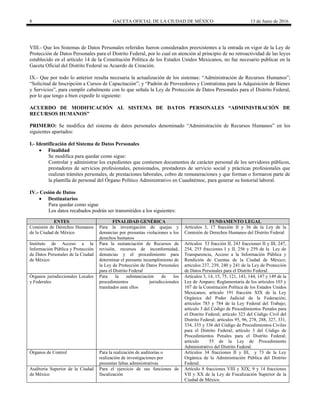 8 GACETA OFICIAL DE LA CIUDAD DE MÉXICO 13 de Junio de 2016
VIII.- Que los Sistemas de Datos Personales referidos fueron considerados preexistentes a la entrada en vigor de la Ley de
Protección de Datos Personales para el Distrito Federal, por lo cual en atención al principio de no retroactividad de las leyes
establecido en el artículo 14 de la Constitución Política de los Estados Unidos Mexicanos, no fue necesario publicar en la
Gaceta Oficial del Distrito Federal su Acuerdo de Creación.
IX.- Que por todo lo anterior resulta necesaria la actualización de los sistemas: “Administración de Recursos Humanos”;
“Solicitud de Inscripción a Cursos de Capacitación”; y “Padrón de Proveedores y Contratistas para la Adquisición de Bienes
y Servicios”, para cumplir cabalmente con lo que señala la Ley de Protección de Datos Personales para el Distrito Federal,
por lo que tengo a bien expedir lo siguiente:
ACUERDO DE MODIFICACIÓN AL SISTEMA DE DATOS PERSONALES “ADMINISTRACIÓN DE
RECURSOS HUMANOS”
PRIMERO: Se modifica del sistema de datos personales denominado “Administración de Recursos Humanos” en los
siguientes apartados:
I.- Identificación del Sistema de Datos Personales
 Finalidad
Se modifica para quedar como sigue:
Controlar y administrar los expedientes que contienen documentos de carácter personal de los servidores públicos,
prestadores de servicios profesionales, pensionados, prestadores de servicio social y prácticas profesionales que
realizan trámites personales, de prestaciones laborales, cobro de remuneraciones y que forman o formaron parte de
la plantilla de personal del Órgano Político Administrativo en Cuauhtémoc, para generar su historial laboral.
IV.- Cesión de Datos
 Destinatarios
Para quedar como sigue
Los datos recabados podrán ser transmitidos a los siguientes:
ENTES FINALIDAD GENÉRICA FUNDAMENTO LEGAL
Comisión de Derechos Humanos
de la Ciudad de México
Para la investigación de quejas y
denuncias por presuntas violaciones a los
derechos humanos
Artículos 3, 17 fracción II y 36 de la Ley de la
Comisión de Derechos Humanos del Distrito Federal
Instituto de Acceso a la
Información Pública y Protección
de Datos Personales de la Ciudad
de México
Para la sustanciación de Recursos de
revisión, recursos de inconformidad,
denuncias y el procedimiento para
determinar el presunto incumplimiento de
la Ley de Protección de Datos Personales
para el Distrito Federal
Artículos 53 fracción II, 243 fracciones II y III, 247,
254, 255 fracciones I y II, 256 y 259 de la Ley de
Transparencia, Acceso a la Información Pública y
Rendición de Cuentas de la Ciudad de México;
artículos 237, 239, 240 y 241 de la Ley de Protección
de Datos Personales para el Distrito Federal.
Órganos jurisdiccionales Locales
y Federales
Para la substanciación de los
procedimientos jurisdiccionales
tramitados ante ellos
Artículos 3, 14, 15, 75, 121, 143, 144, 147 y 149 de la
Ley de Amparo; Reglamentaria de los artículos 103 y
107 de la Constitución Política de los Estados Unidos
Mexicanos; artículo 191 fracción XIX de la Ley
Orgánica del Poder Judicial de la Federación;
artículos 783 y 784 de la Ley Federal del Trabajo;
artículo 3 del Código de Procedimientos Penales para
el Distrito Federal; artículo 323 del Código Civil del
Distrito Federal; artículos 95, 96, 278, 288, 327, 331,
334, 335 y 336 del Código de Procedimientos Civiles
para el Distrito Federal; artículo 3 del Código de
Procedimientos Penales para el Distrito Federal;
artículo 55 de la Ley de Procedimiento
Administrativo del Distrito Federal.
Órganos de Control Para la realización de auditorías o
realización de investigaciones por
presuntas faltas administrativas
Artículos 34 fracciones II y III, y 73 de la Ley
Orgánica de la Administración Pública del Distrito
Federal.
Auditoría Superior de la Ciudad
de México
Para el ejercicio de sus funciones de
fiscalización
Artículo 8 fracciones VIII y XIX; 9 y 14 fracciones
VII y XX de la Ley de Fiscalización Superior de la
Ciudad de México.
 