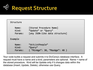 dcDB Overview of Stored Procedures | PPT