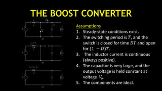 THE BOOST CONVERTER
Assumptions
1. Steady-state conditions exist.
2. The switching period is 𝑇, and the
switch is closed for time 𝐷𝑇 and open
for (1 − 𝐷)𝑇.
3. The inductor current is continuous
(always positive).
4. The capacitor is very large, and the
output voltage is held constant at
voltage 𝑉𝑜.
5. The components are ideal.
 