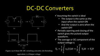 DC-DC Converters
Figure: (a) A basic DC-DC switching converter; (b) Switching
equivalent; ( c) Output voltage.
 Assuming the switch is ideal
• The output is the same as the
input when the switch ON
• And the output is zero when the
switch OFF
 Periodic opening and closing of the
switch gives the pulsed output
waveform.
 The average or DC component of the
output voltage is
𝑉𝑜 =
1
𝑇
0
𝑇
𝑣 𝑜 𝑡 𝑑𝑡 =
1
𝑇
0
𝐷𝑇
𝑉𝑠 𝑑𝑡 = 𝑉𝑠 𝐷
 